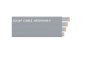 HO5VVH6-F（0.75mm2-1mm2 3-24芯，25-60芯）